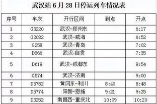 今年世俱杯参赛队身价榜：曼城12.6亿欧第1，吉达联合1.14亿第2